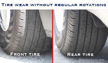 Unequal tire wear due to a lack of tire rotations