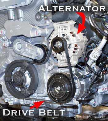 Alternatore auto