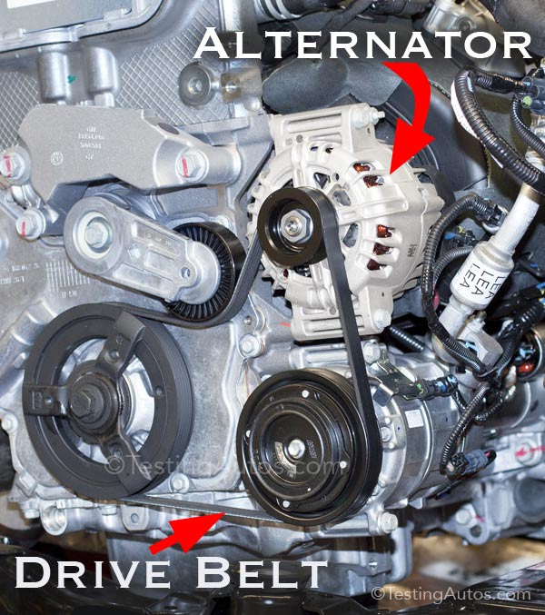 How Long Does It Take To Change An Alternator In A Car