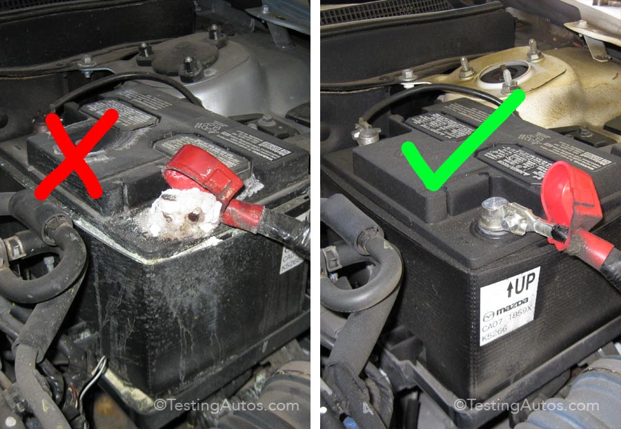 Auto Battery Replacement Chart