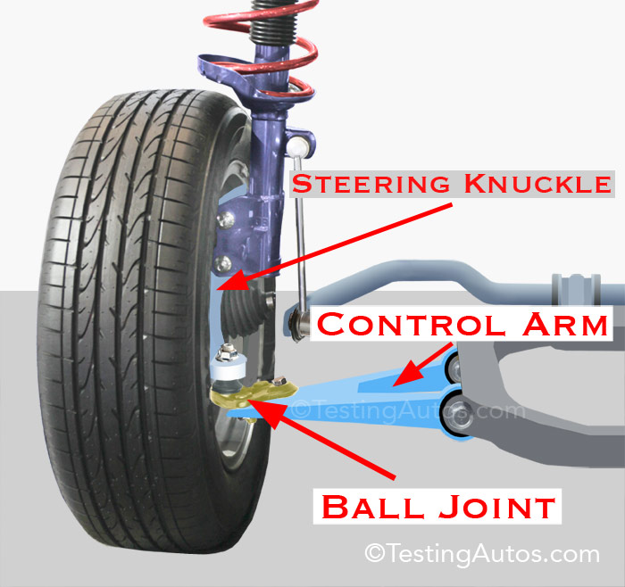 Unveiling The Truth How Many Ball Joints In A Car 