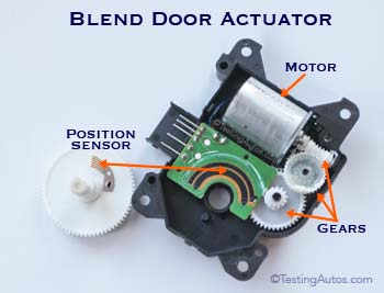 Blend door actuator inside