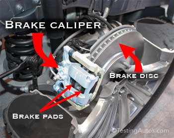 Brake caliper