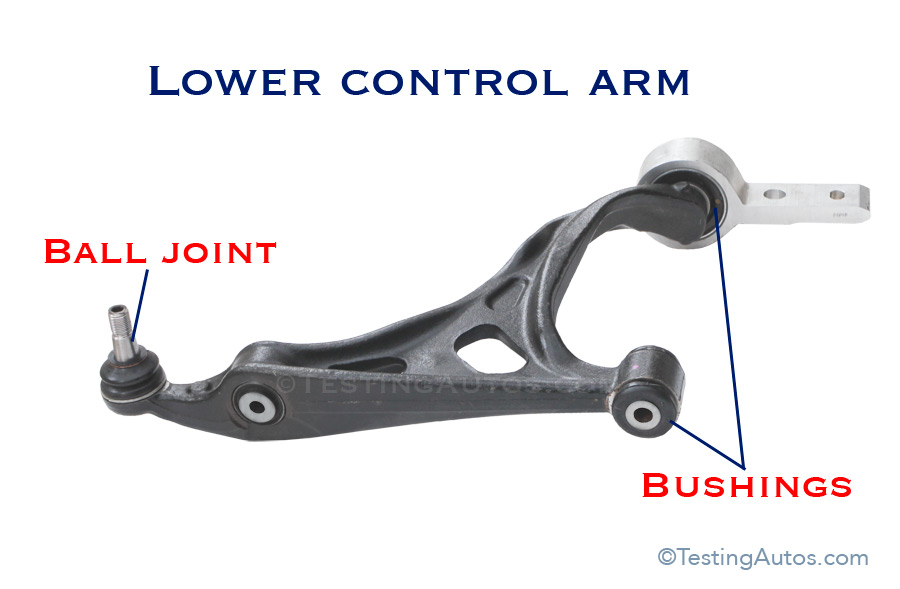 Lower Control Arm Replacement Cost - Cars