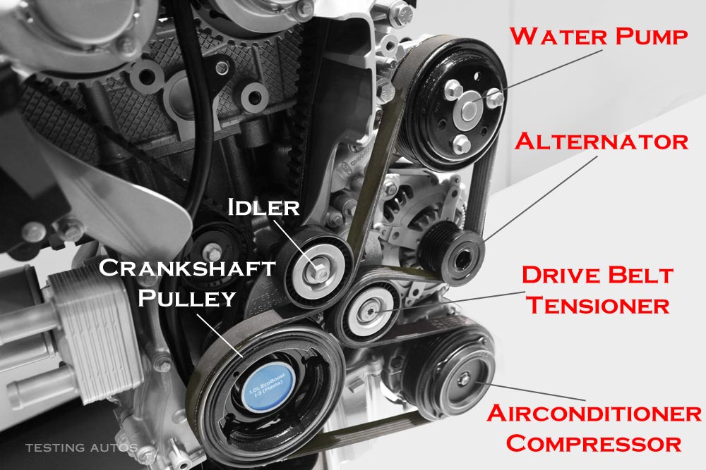 Holden Captiva 2.2 Diesel Drive Belt Diagram