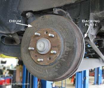 Drum brake in a car