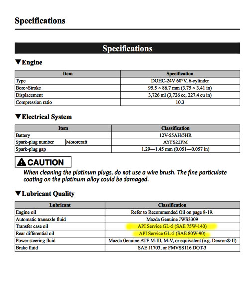 Motorcraft Transfer Case Fluid Chart