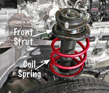 Coil spring