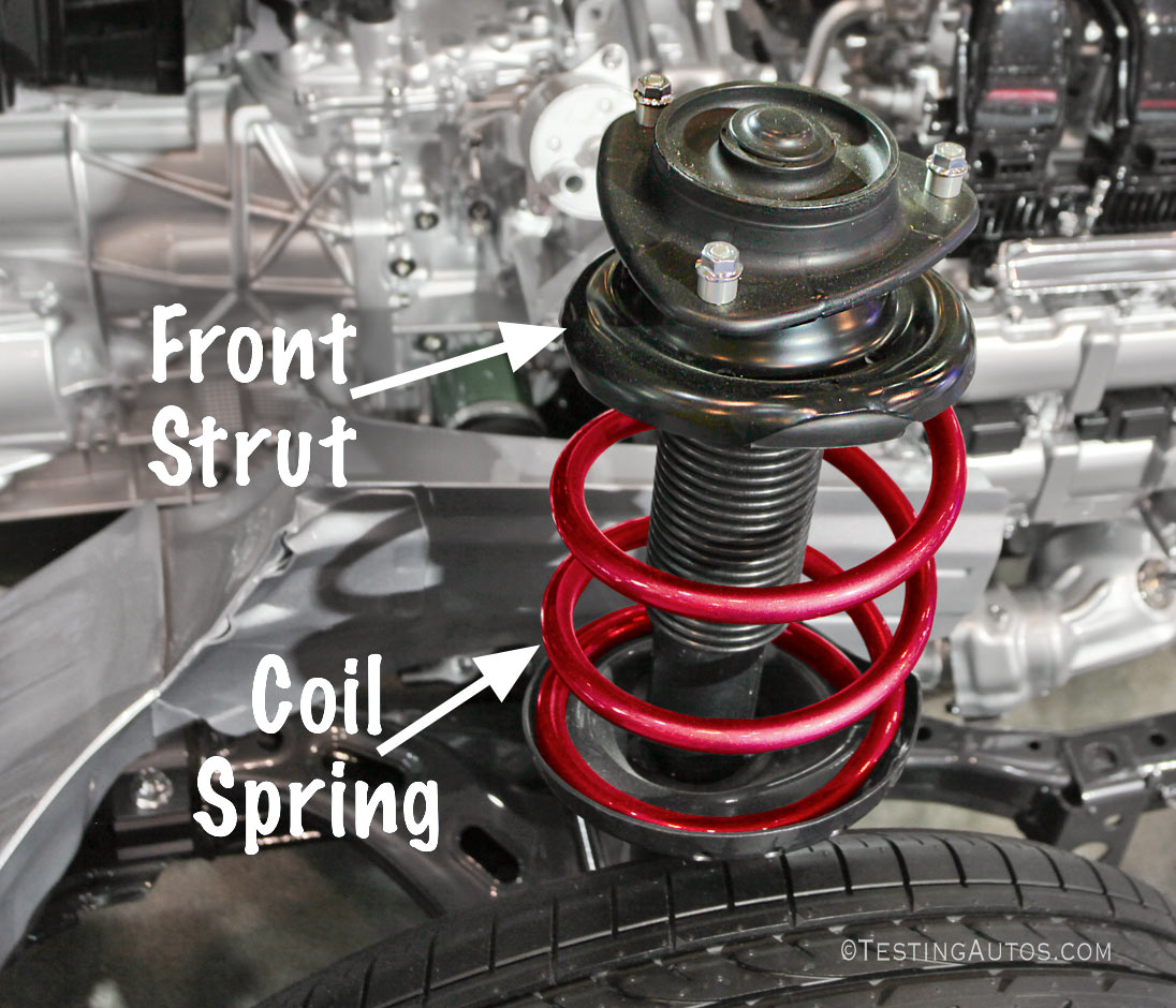 How Long Do Coil Springs Last 