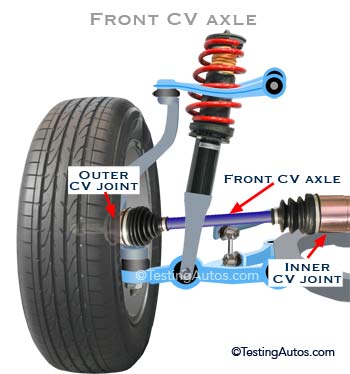 Front CV axle