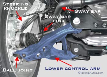 Lower Control Arm