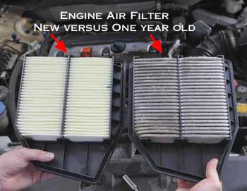 Engine air filter in a car