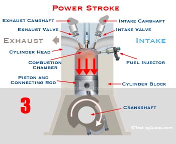 Four-stroke engine