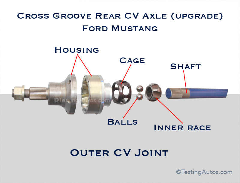 Free Replace Cv Joint Or Whole Axle