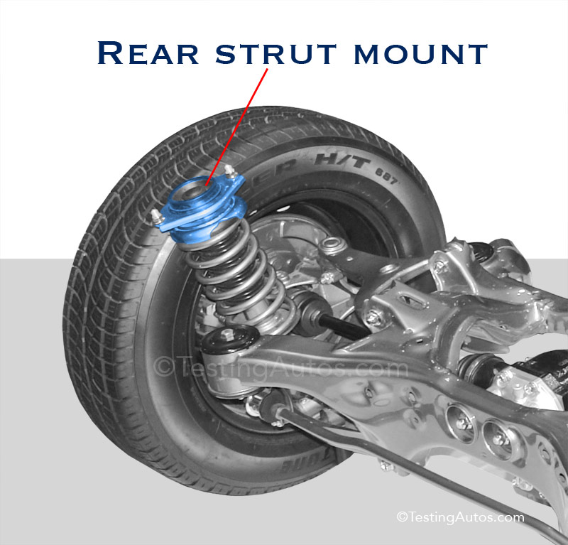 Car Suspension Problems with Overhaul Repair Cost of Shocker, Lower Arm,  Bushes, Mounts