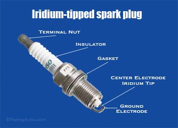 Iridium-tipped spark plug