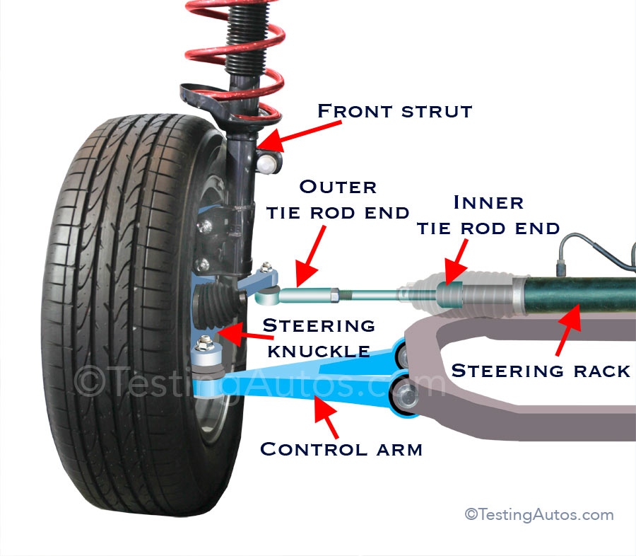 2008 Honda Odyssey Tie Rod