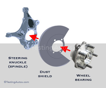 Wheel bearing