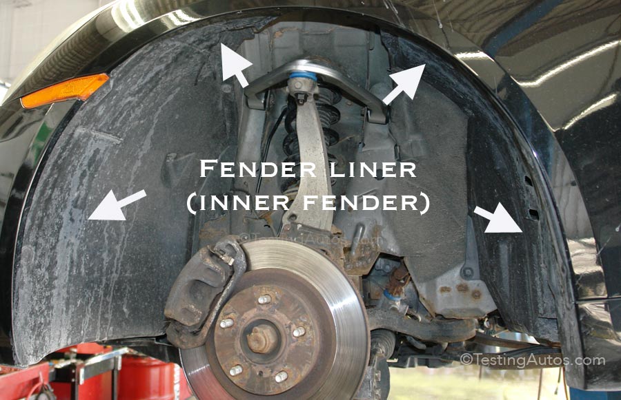 Is The Fender Liner Important