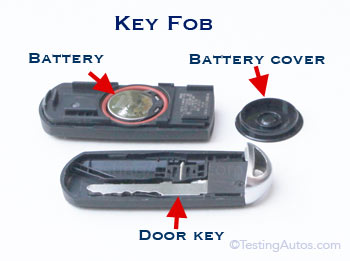 Battery and door key inside the key fob