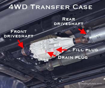 Transfer case