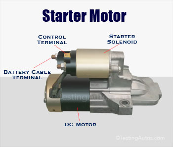 Car Starter Motor