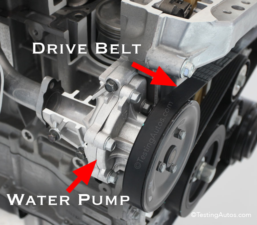 Does My Car Need A New Water Pump?