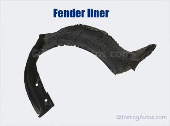 Fender liner (inner fender)