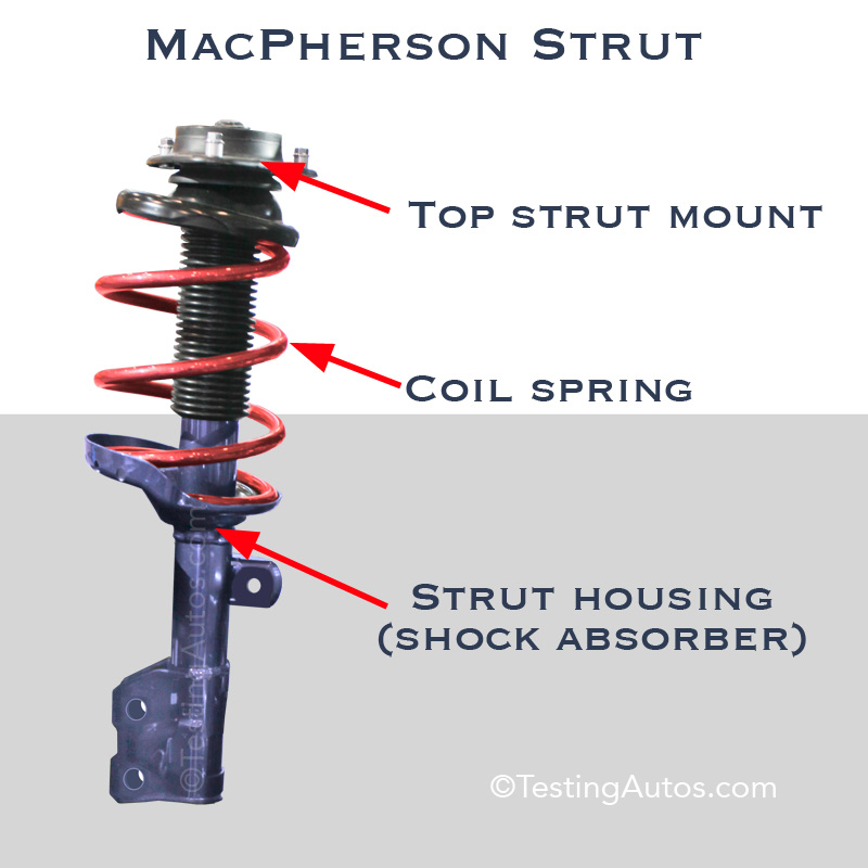 Top Strut Mounts And Upper Shock Mounts When To Replace