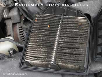 Extremely  dirty air filter
