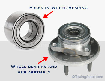 Wheel bearing