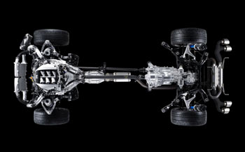 Nissan GT-R AWD system